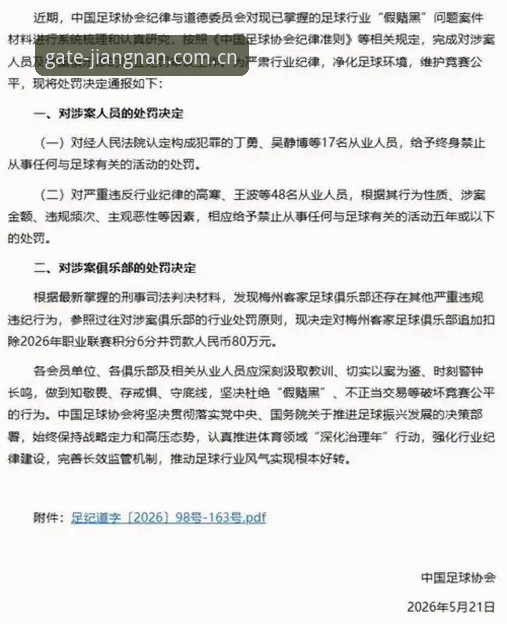 中国足协第三批禁足名单详解：17人终身禁赛，48人受罚
